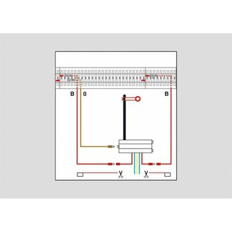 MARKLIN 74043 AANSLUITGARNITUUR VOOR SEINEN H0