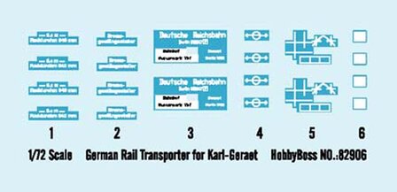 HOBBY BOSS 82906 GERMAN RAIL TRANSPORTER F&Uuml;R KARL-GER&Auml;T 1/72