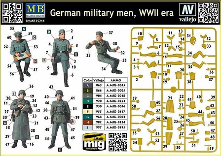 MASTER BOX MB35211 GERMAN MILITARY MEN, WWII 1/35