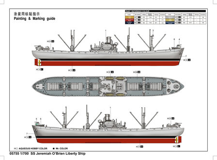 TRUMPETER 05755 SS JEREMIAH O&rsquo;BRIEN LIBERTY SHIP 1/700