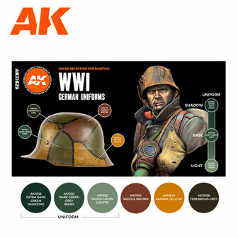 AK AK11629 WWI GERMAN UNIFORMS