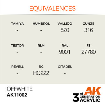 AK-11002 OFFWHITE 17 ML