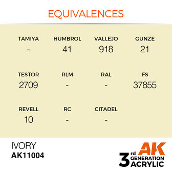 AK-11004 IVORY 17 ML