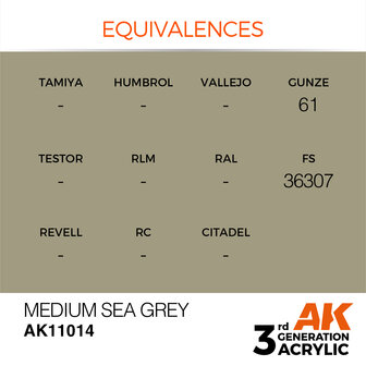 AK-11014 MEDIUM SEA GREY 17 ML