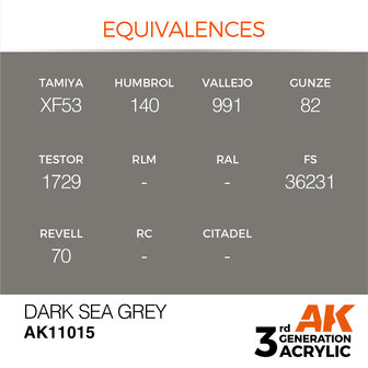 AK-11015 DARK SEA GREY 17 ML