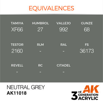 AK-11018 NEUTRAL GREY 17 ML