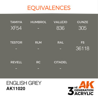 AK-11020 ENGLISH GREY 17 ML