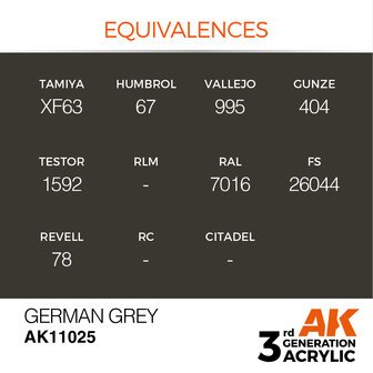 AK-11025 GERMAN GREY 17 ML