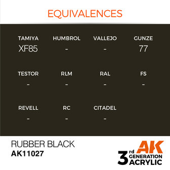 AK-11027 RUBBER BLACK 17 ML