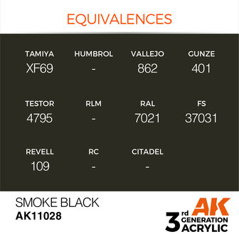 AK-11028 SMOKE BLACK 17 ML