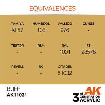 AK-11031 BUFF 17 ML