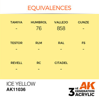 AK-11036 ICE YELLOW 17 ML