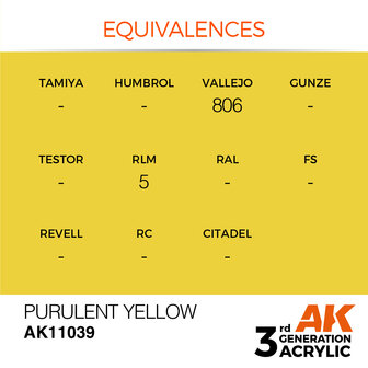 AK-11039 PURULENT YELLOW 17 ML