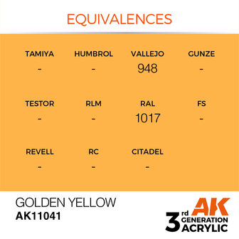 AK-11041 GOLDEN YELLOW 17 ML