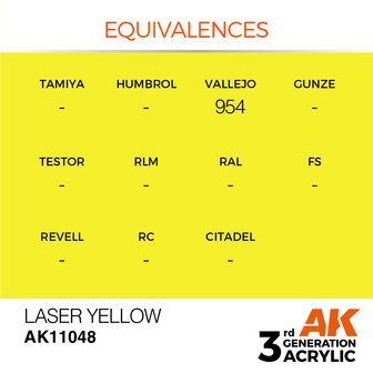 AK-11048 LASER YELLOW 17 ML