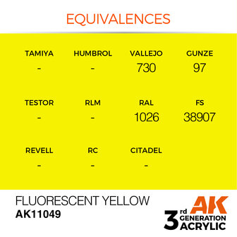 AK-11049 FLUORESCENT YELLOW 17 ML