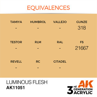 AK-11051 LUMINOUS FLESH 17 ML