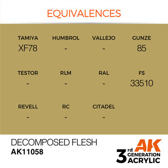 AK-11058 DECOMPOSED FLESH 17 ML