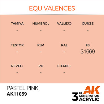 AK-11059 PASTEL PINK 17 ML