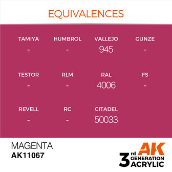 AK-11067 MAGENTA 17 ML