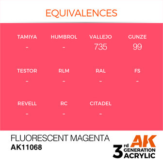 AK-11068 FLUORESCENT MAGENTA 17 ML