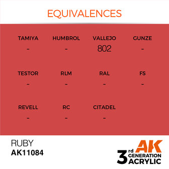 AK-11084 RUBY 17 ML