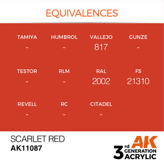 AK-11087 SCARLET RED 17 ML