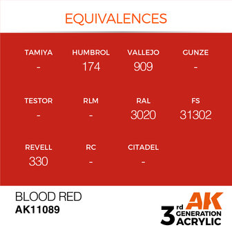 AK-11089 BLOOD RED 17 ML