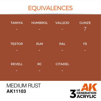 AK-11103 MEDIUM RUST 17 ML