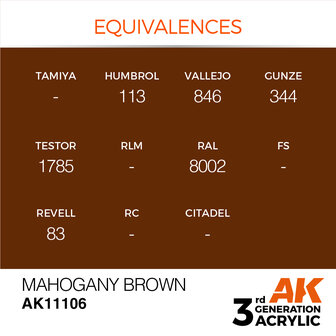 AK-11106 MAHOGANY BROWN 17 ML