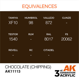 AK-11113 CHOCOLATE (CHIPPING) 17 ML