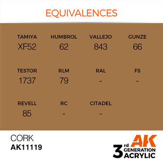 AK-11119 CORK 17 ML