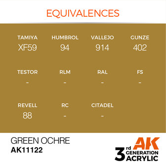 AK-11122 GREEN OCHRE 17 ML