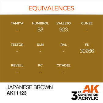 AK-11123  JAPANESE BROWN 17 ML