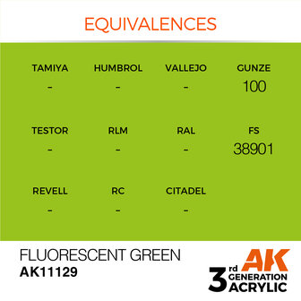 AK-11129 FLUORESCENT GREEN 17 ML