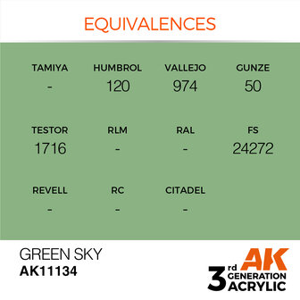 AK-11134 GREEN SKY 17 ML  