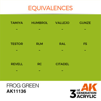 AK-11136 FROG GREEN 17 ML