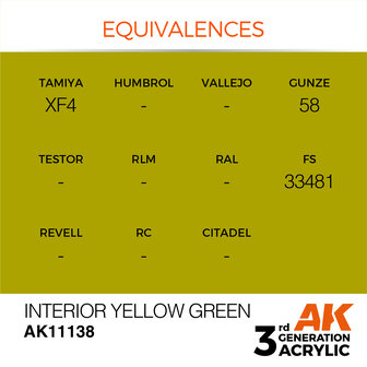 AK-11138 INTERIOR YELLOW GREEN 17 ML