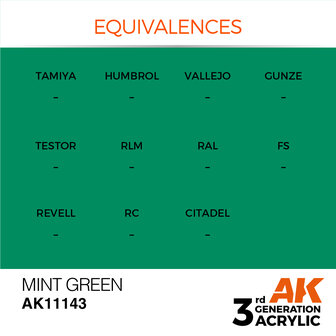 AK-11143 MINT GREEN 17 ML