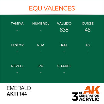 AK-11144 EMERALD 17 ML