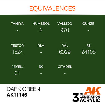 AK-11146 DARK GREEN 17 ML