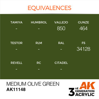 AK-11148 MEDIUM OLIVE GREEN 17 ML