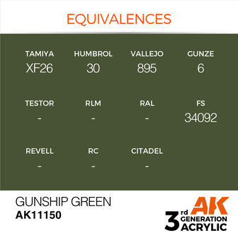 AK-11150 GUNSHIP GREEN 17 ML