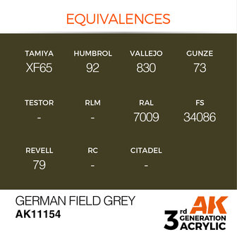 AK-11154 GERMAN FIELD GREY 17 ML