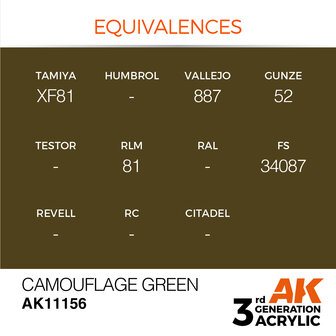 AK-11156 CAMOUFLAGE GREEN 17 ML