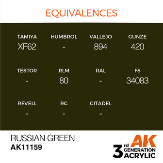 AK-11159 RUSSIAN GREEN 17 ML