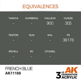 AK-11166 FRENCH BLUE 17 ML