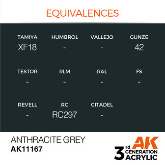 AK-11167 ANTHRACITE GREY 17 ML