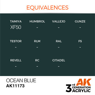 AK-11173 OCEAN BLUE 17 ML