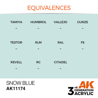 AK-11174 SNOW BLUE 17 ML